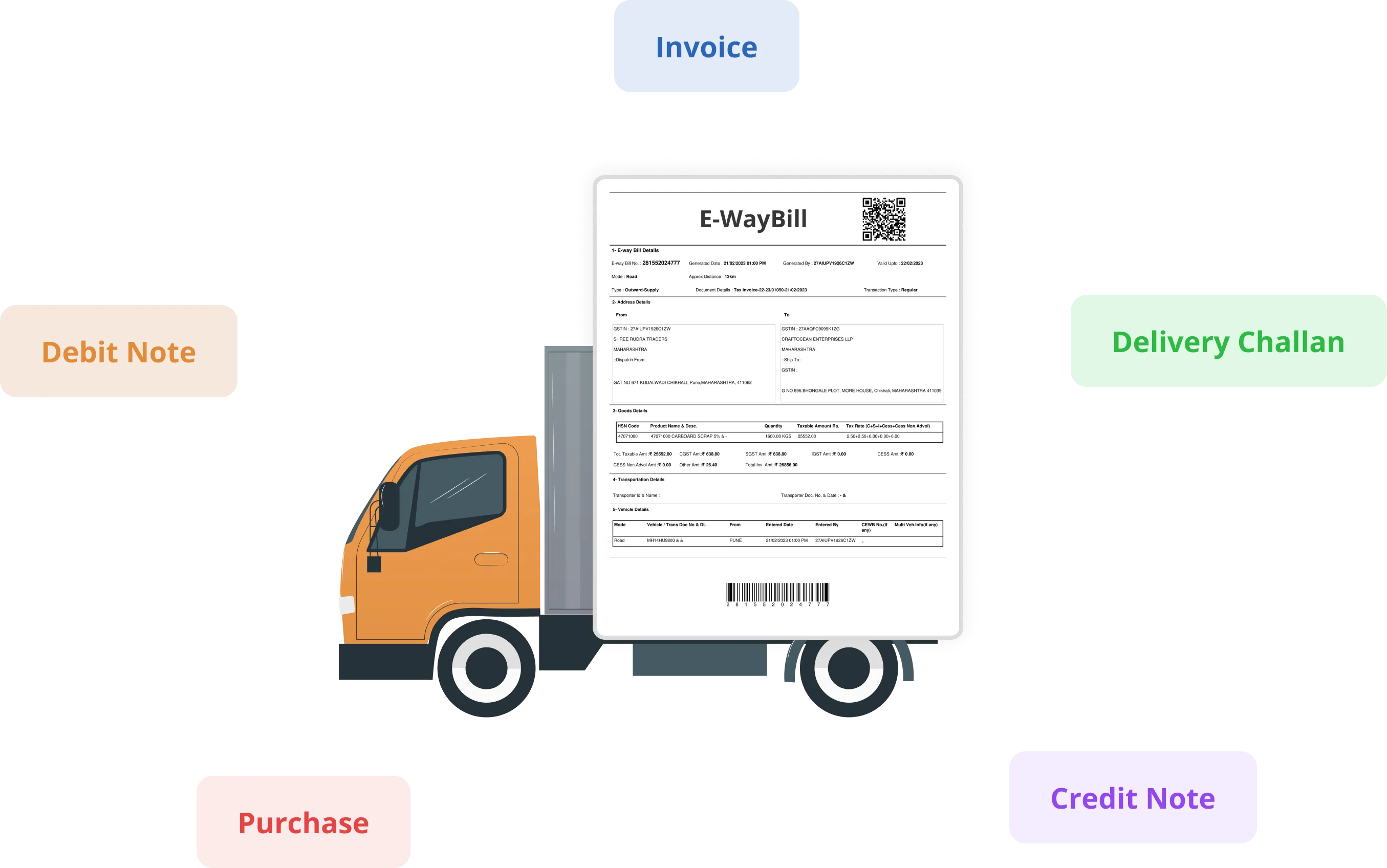 Create e-way bills from invoices, debit notes, credit notes, purchases and delivery challans